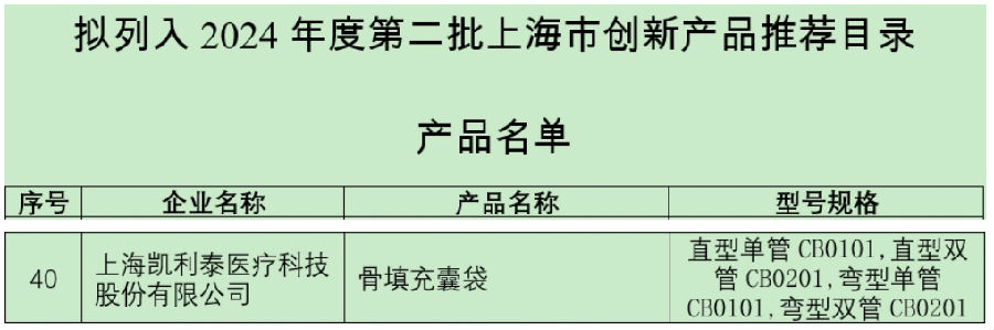 入選產(chǎn)品.png